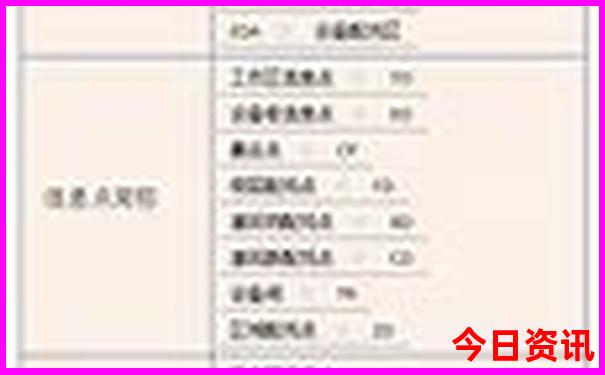 金乡旅游景点哪里好玩