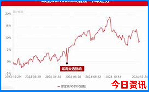 春节适合去哪里旅游
